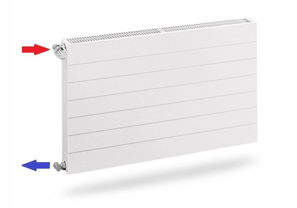 PURMO RAMO RC22 600x1200 C 22 DEKORACYJNY Boczny w GRZEJNIKI ...